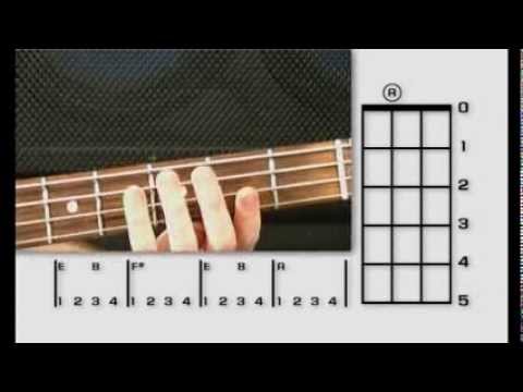 Here I Am To Worship – Bass Guitar Lesson