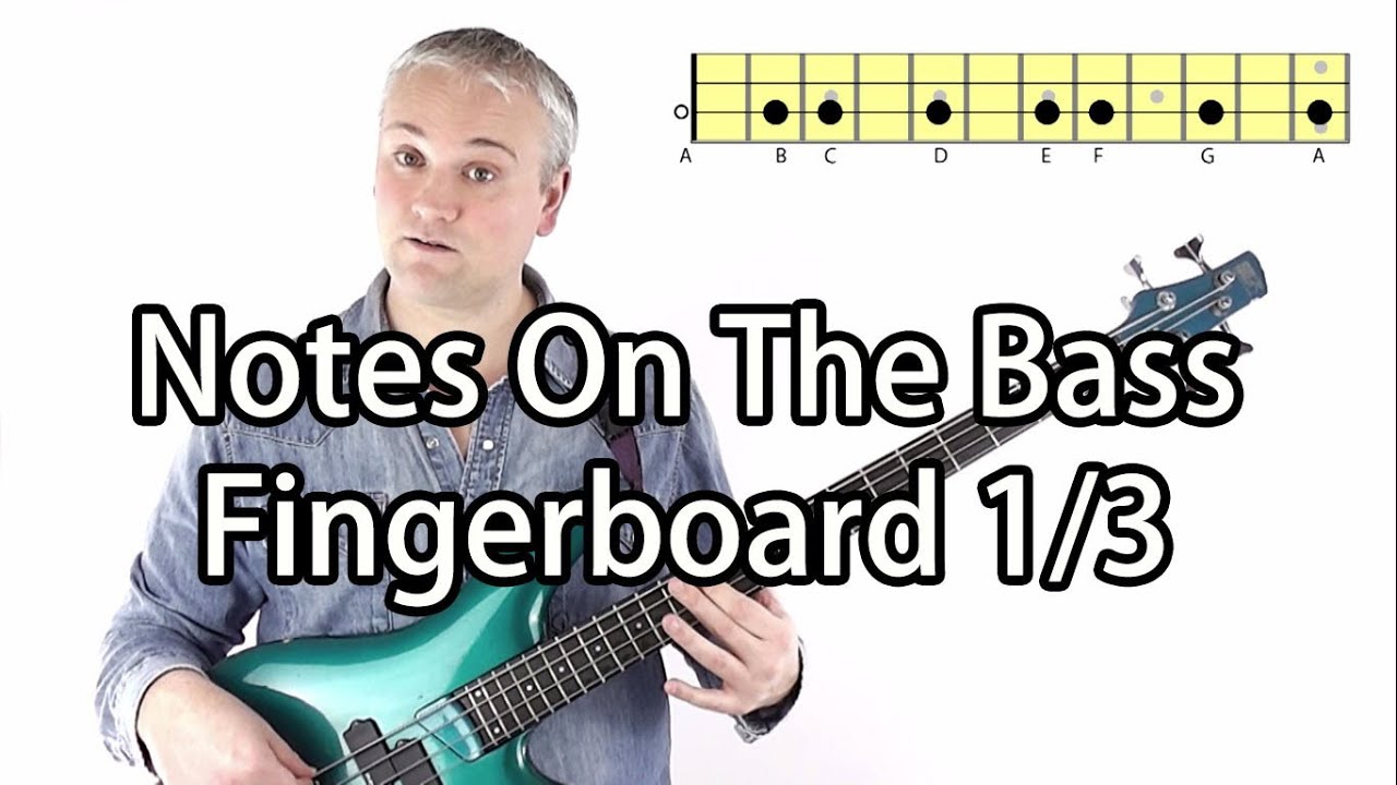 How To Learn Notes On The Bass Guitar